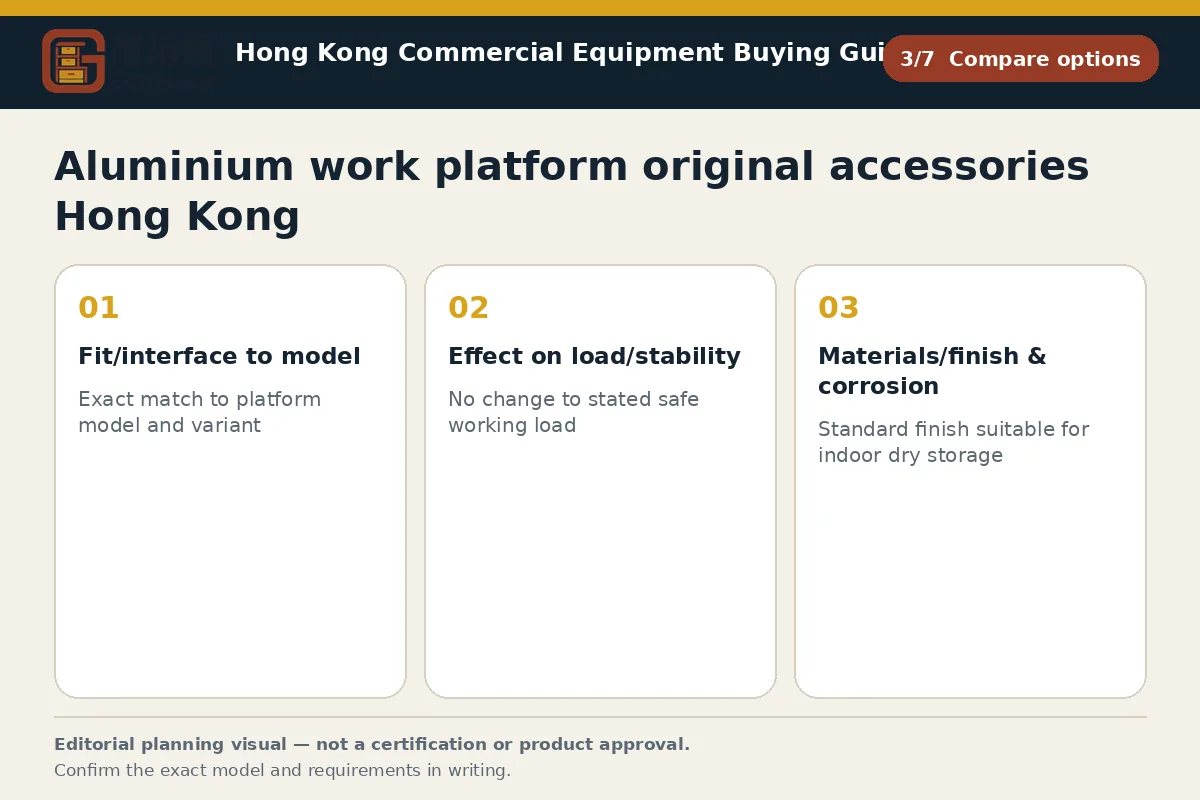 GotGear compare options procurement diagram for Aluminium work platform original accessories Hong Kong