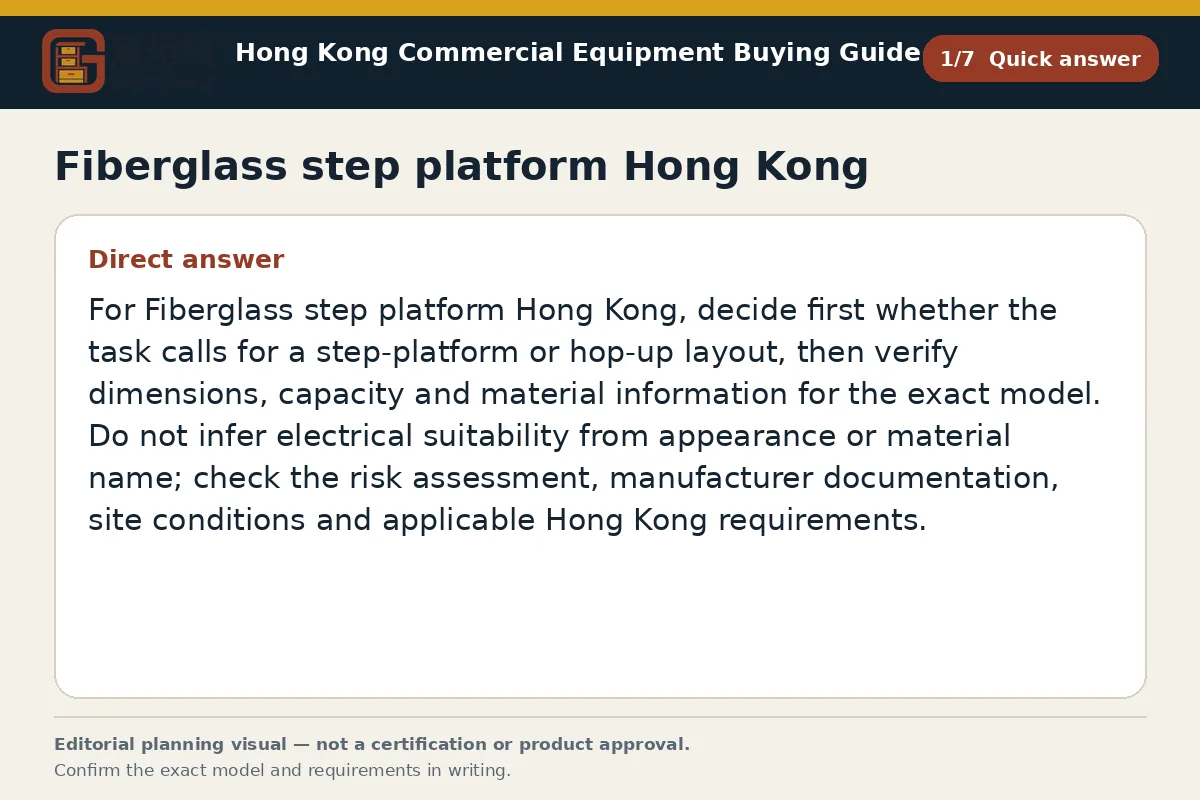 GotGear quick answer procurement diagram for Fiberglass step platform Hong Kong