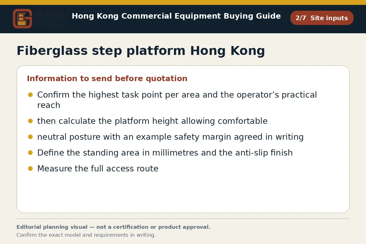 GotGear site inputs procurement diagram for Fiberglass step platform Hong Kong