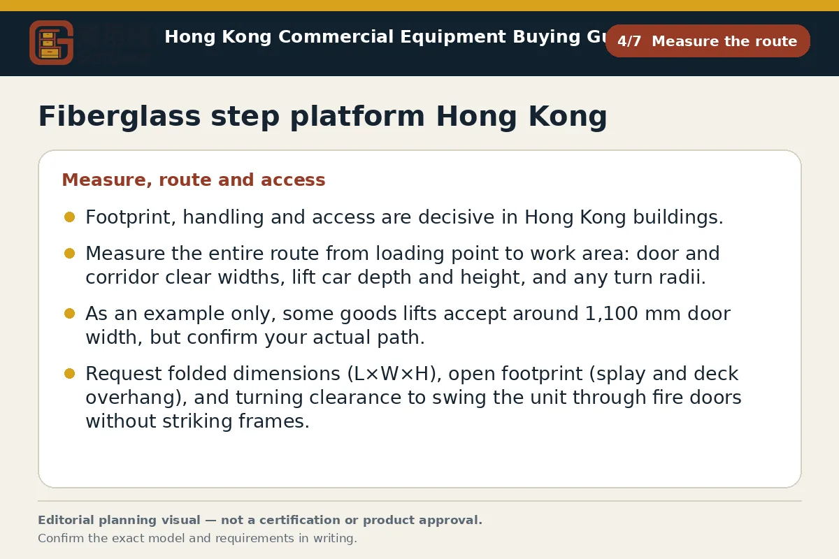 GotGear measure the route procurement diagram for Fiberglass step platform Hong Kong