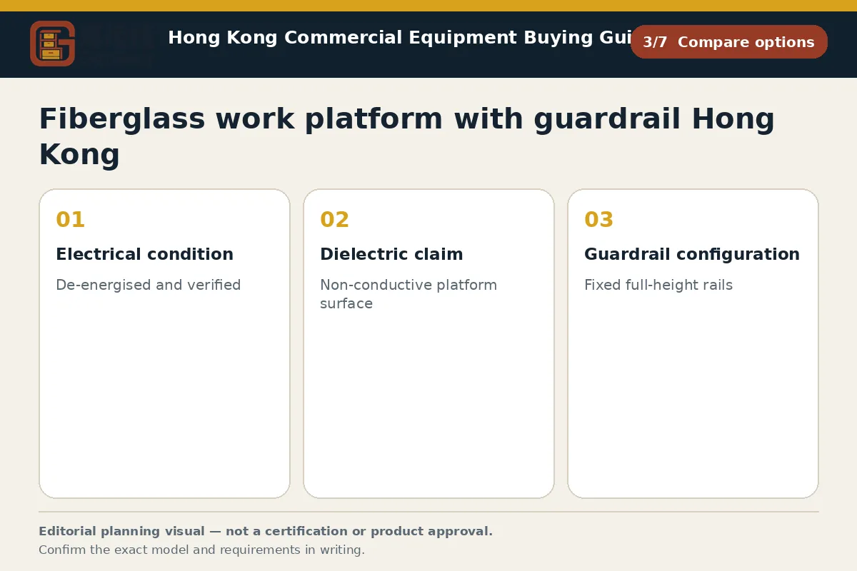 GotGear compare options procurement diagram for Fiberglass work platform with guardrail Hong Kong