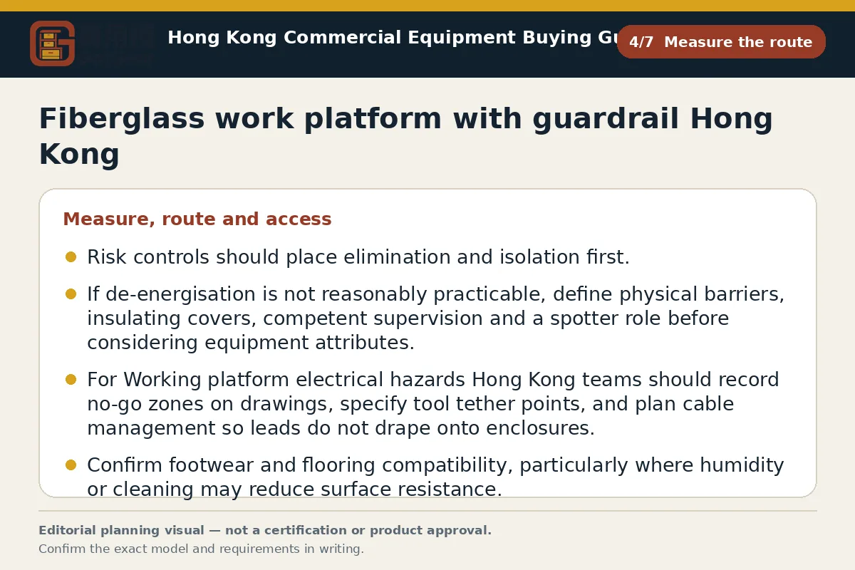 GotGear measure the route procurement diagram for Fiberglass work platform with guardrail Hong Kong