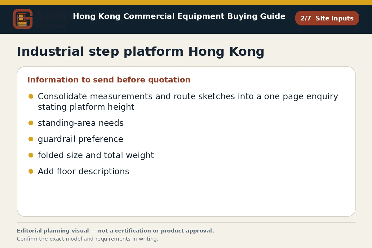 GotGear site inputs procurement diagram for Industrial step platform Hong Kong