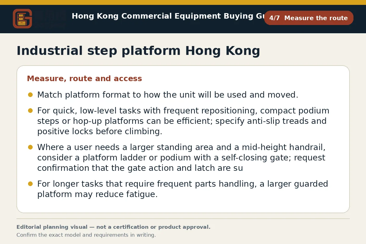 GotGear measure the route procurement diagram for Industrial step platform Hong Kong