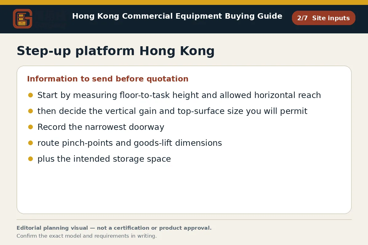 GotGear site inputs procurement diagram for Step-up platform Hong Kong
