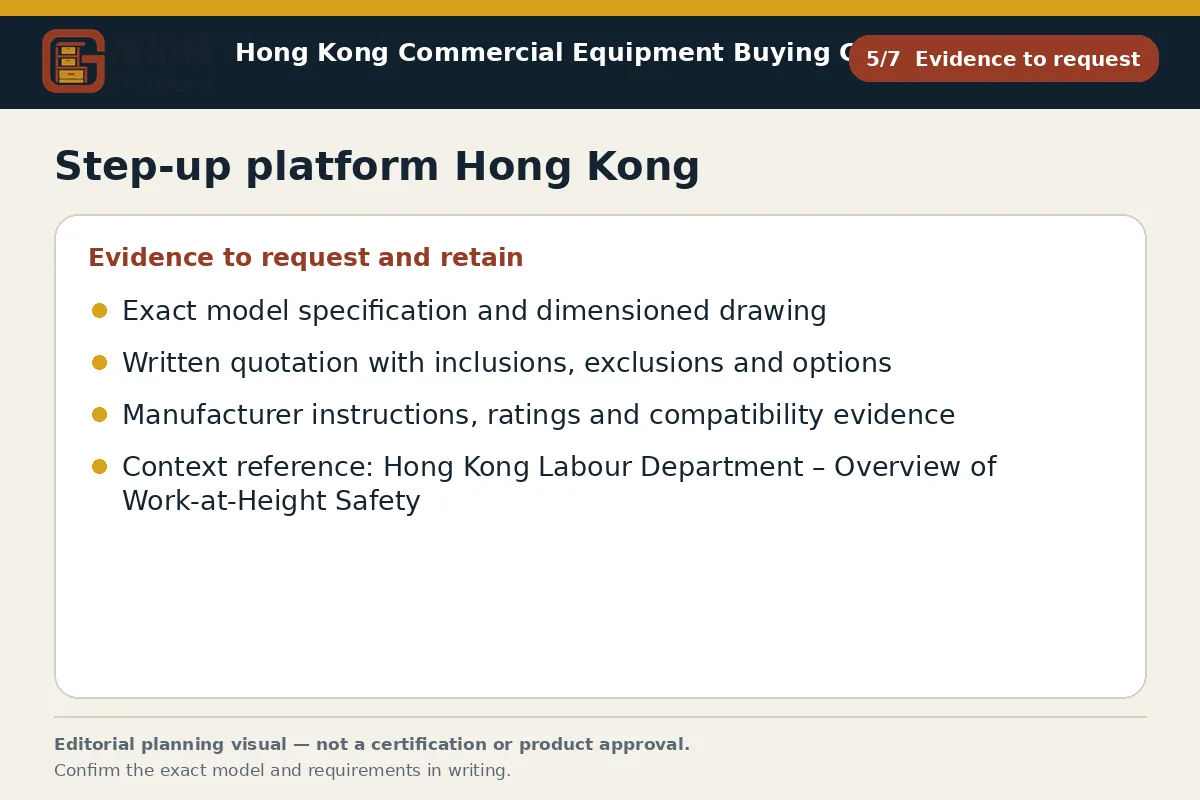 GotGear evidence to request procurement diagram for Step-up platform Hong Kong