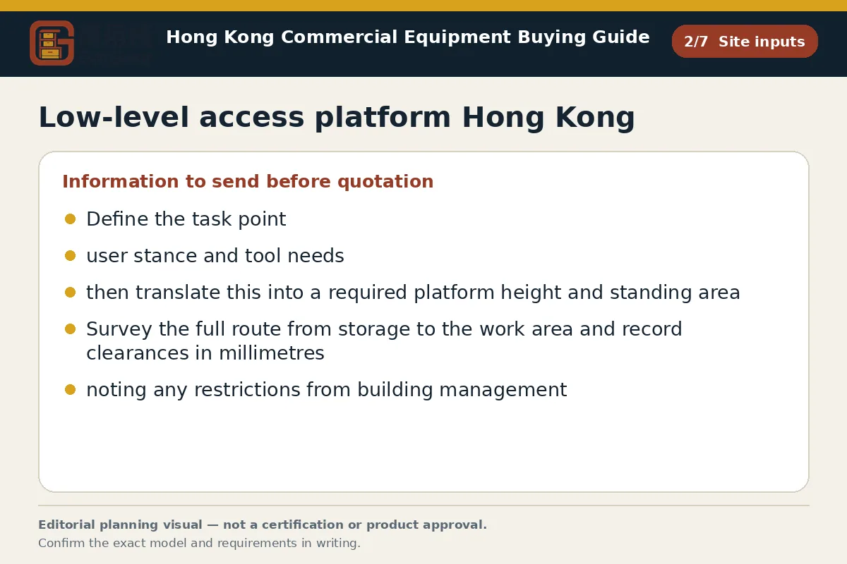 GotGear site inputs procurement diagram for Low-level access platform Hong Kong