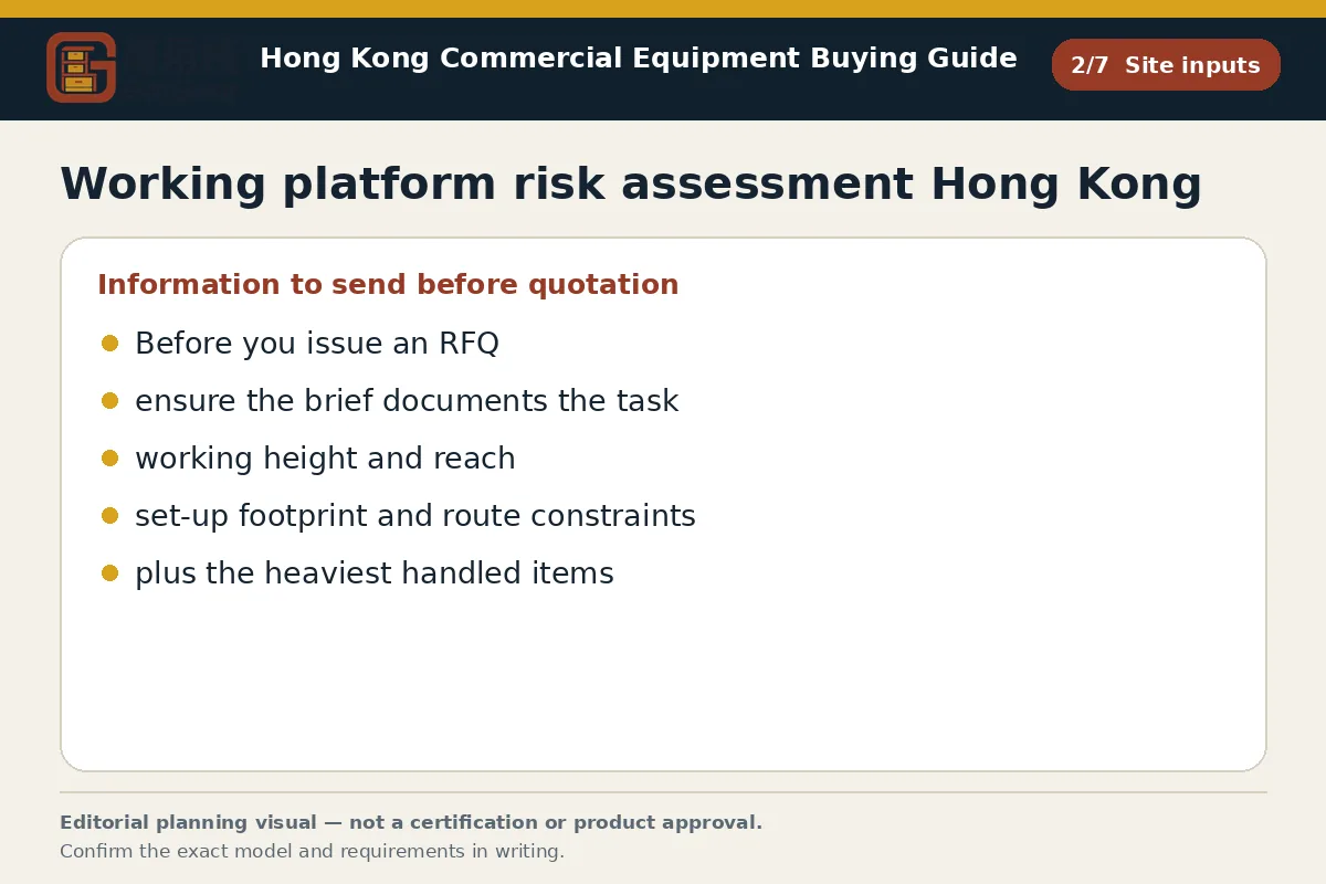 GotGear site inputs procurement diagram for Working platform risk assessment Hong Kong