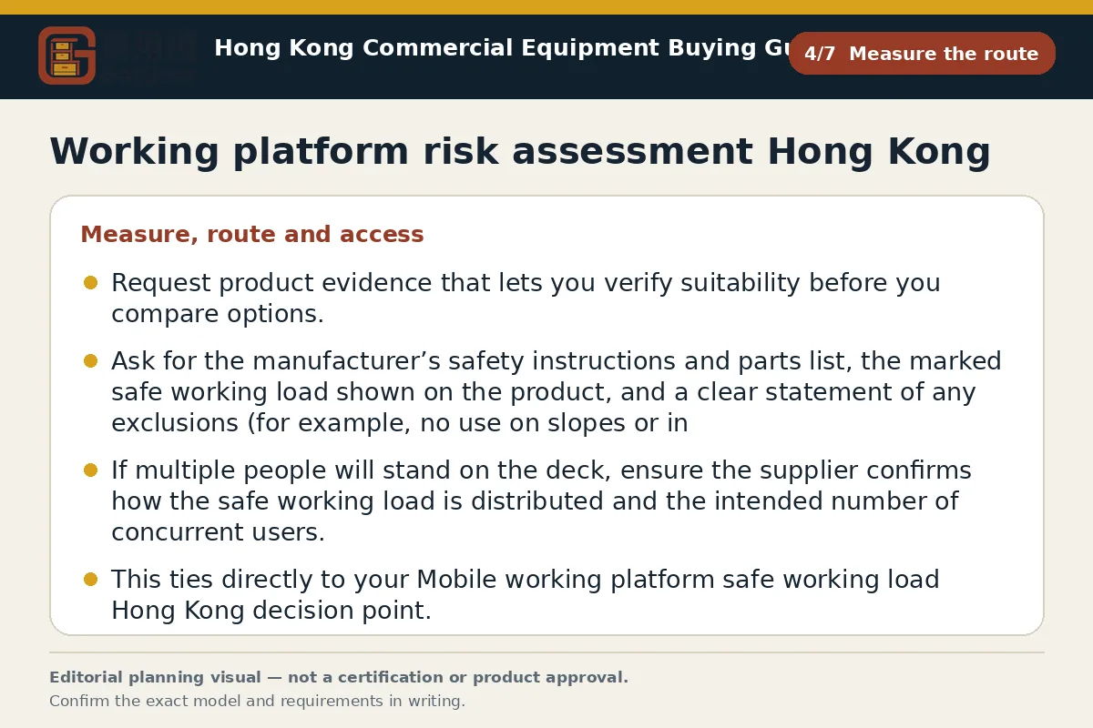 GotGear measure the route procurement diagram for Working platform risk assessment Hong Kong