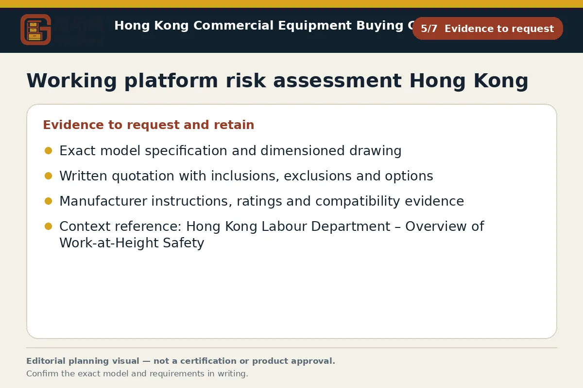 GotGear evidence to request procurement diagram for Working platform risk assessment Hong Kong