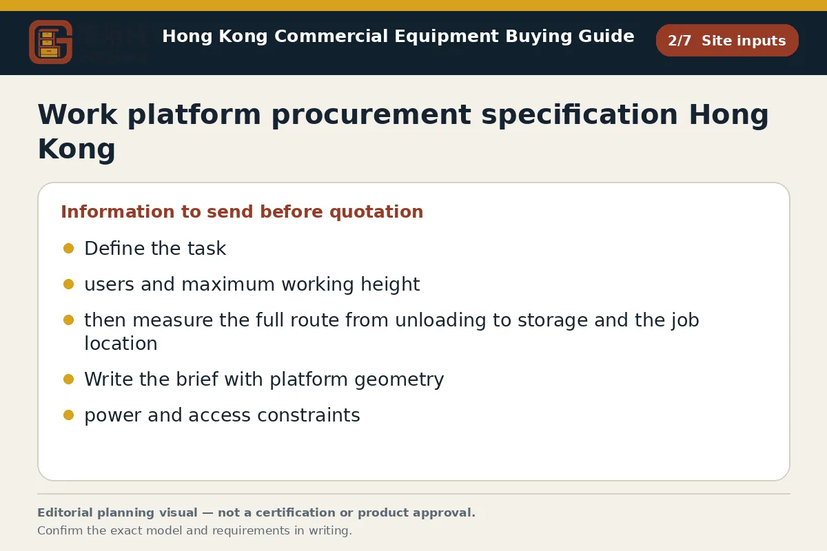 GotGear site inputs procurement diagram for Work platform procurement specification Hong Kong