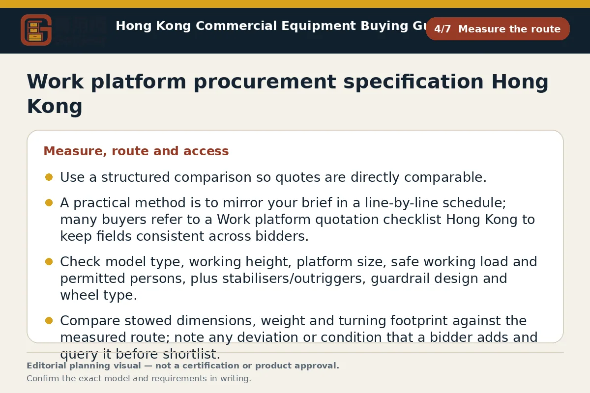 GotGear measure the route procurement diagram for Work platform procurement specification Hong Kong