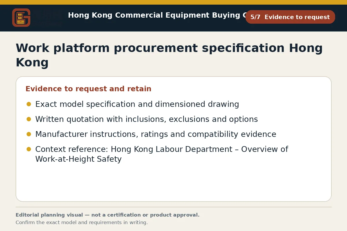 GotGear evidence to request procurement diagram for Work platform procurement specification Hong Kong