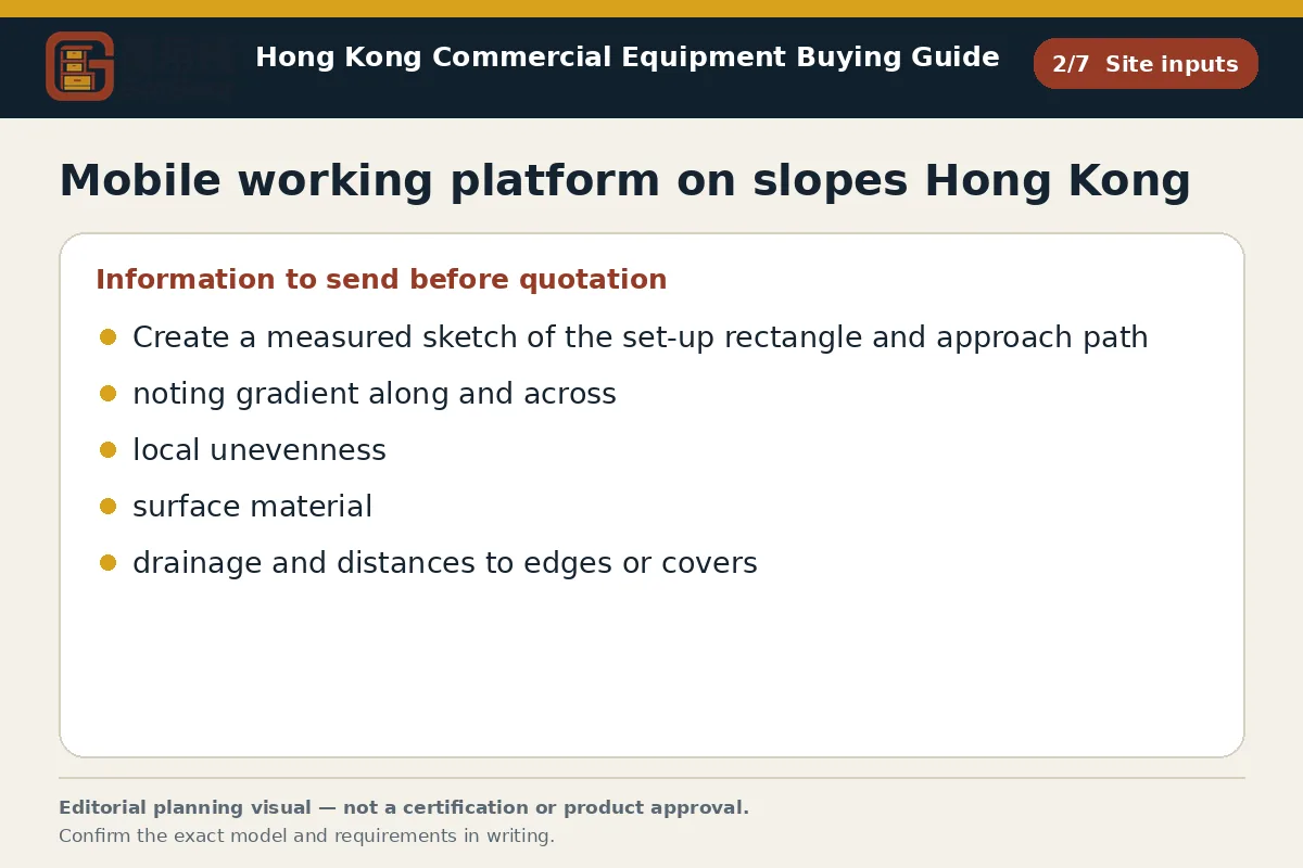 GotGear site inputs procurement diagram for Mobile working platform on slopes Hong Kong