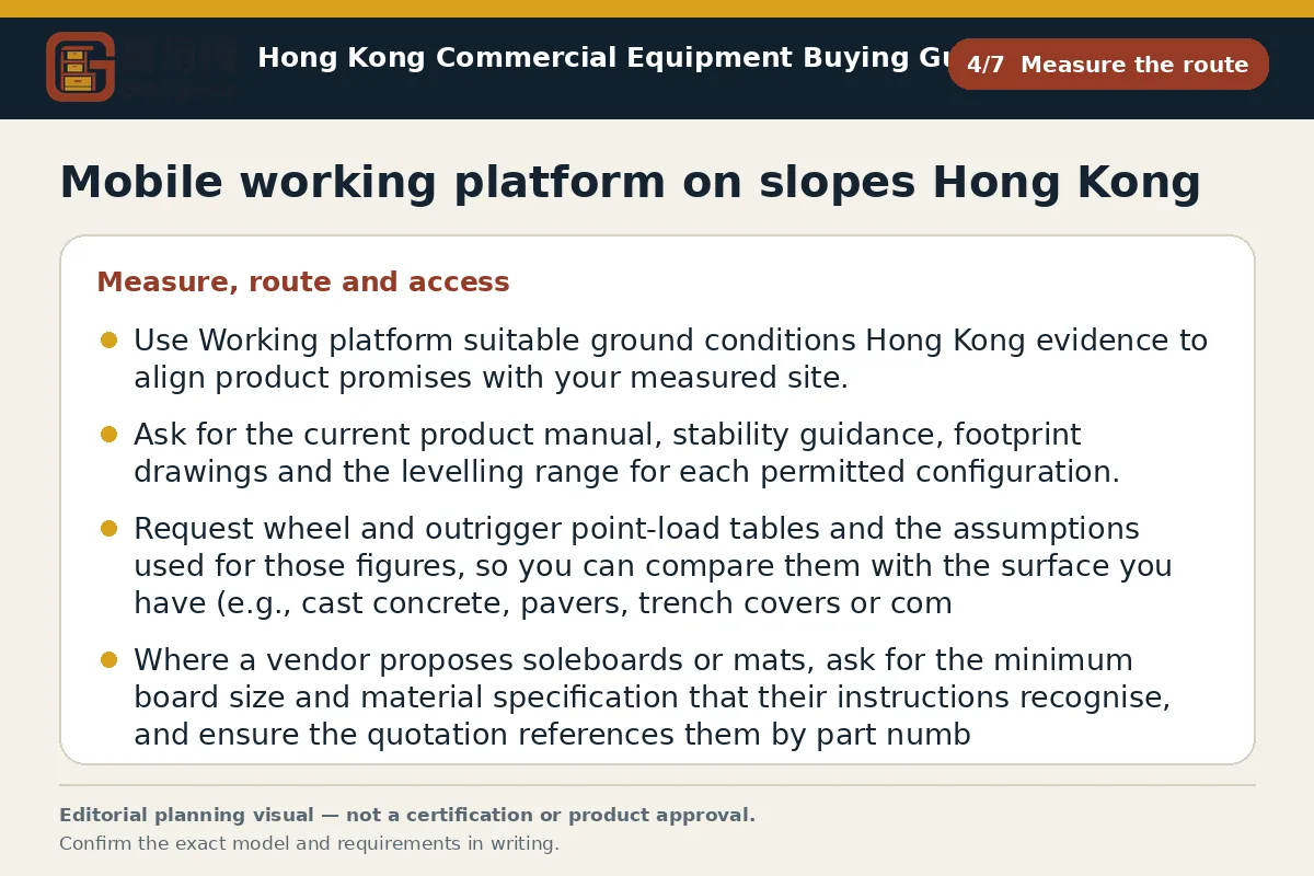 GotGear measure the route procurement diagram for Mobile working platform on slopes Hong Kong
