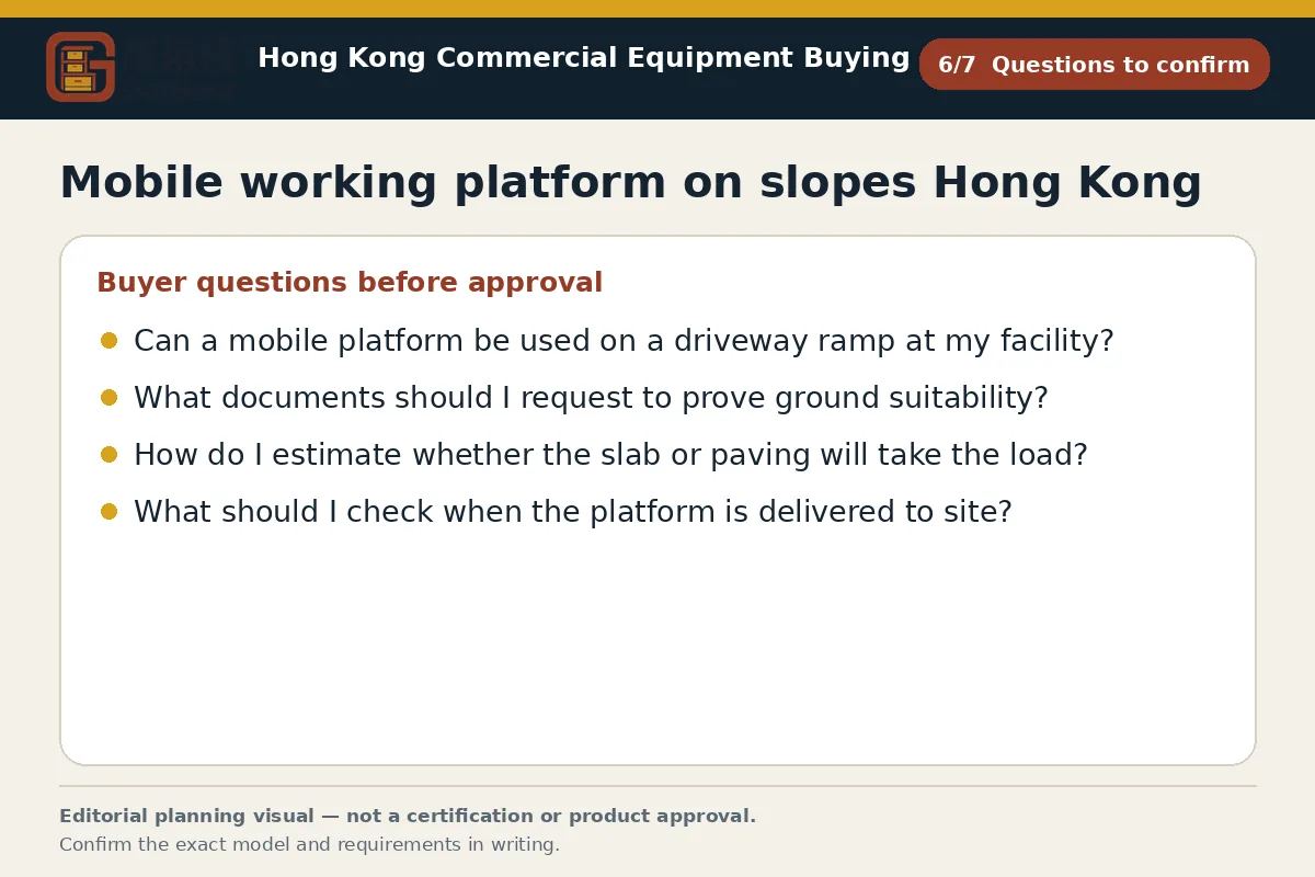 GotGear questions to confirm procurement diagram for Mobile working platform on slopes Hong Kong