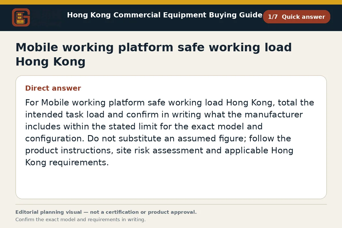 GotGear quick answer procurement diagram for Mobile working platform safe working load Hong Kong