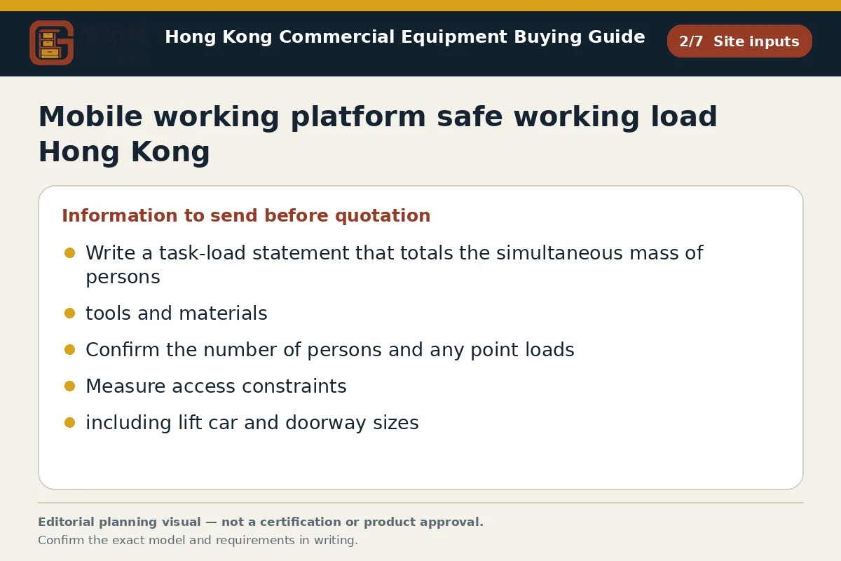 GotGear site inputs procurement diagram for Mobile working platform safe working load Hong Kong