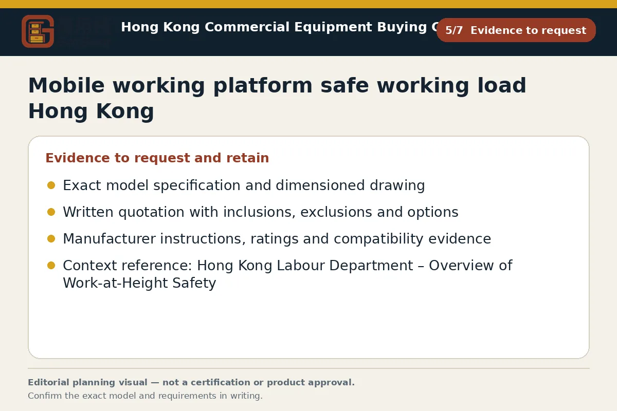 GotGear evidence to request procurement diagram for Mobile working platform safe working load Hong Kong