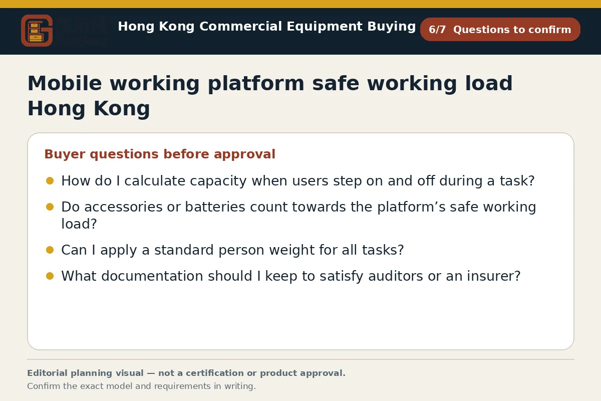 GotGear questions to confirm procurement diagram for Mobile working platform safe working load Hong Kong