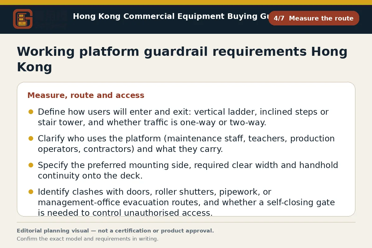 GotGear measure the route procurement diagram for Working platform guardrail requirements Hong Kong