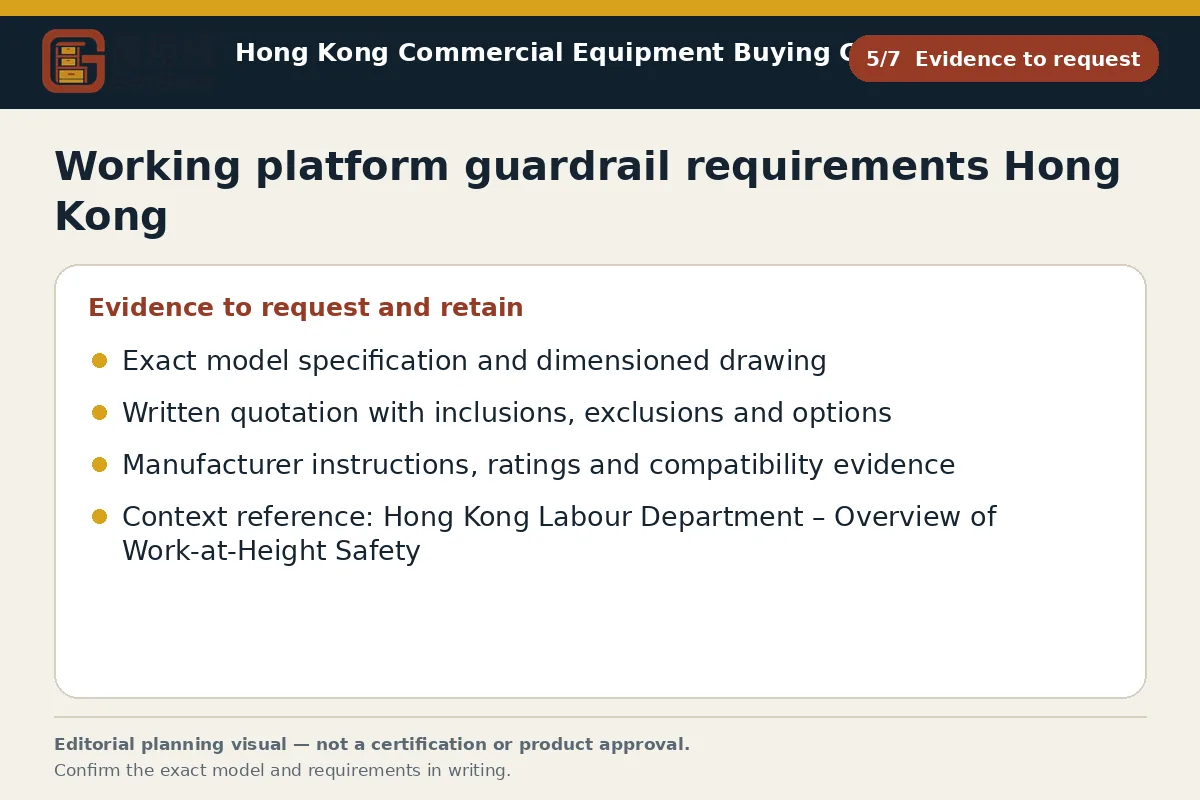 GotGear evidence to request procurement diagram for Working platform guardrail requirements Hong Kong