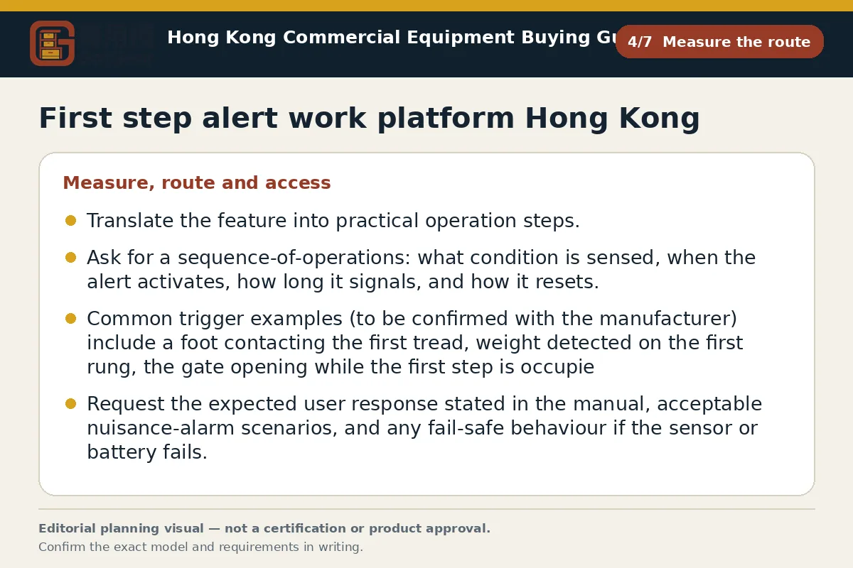 GotGear measure the route procurement diagram for First step alert work platform Hong Kong