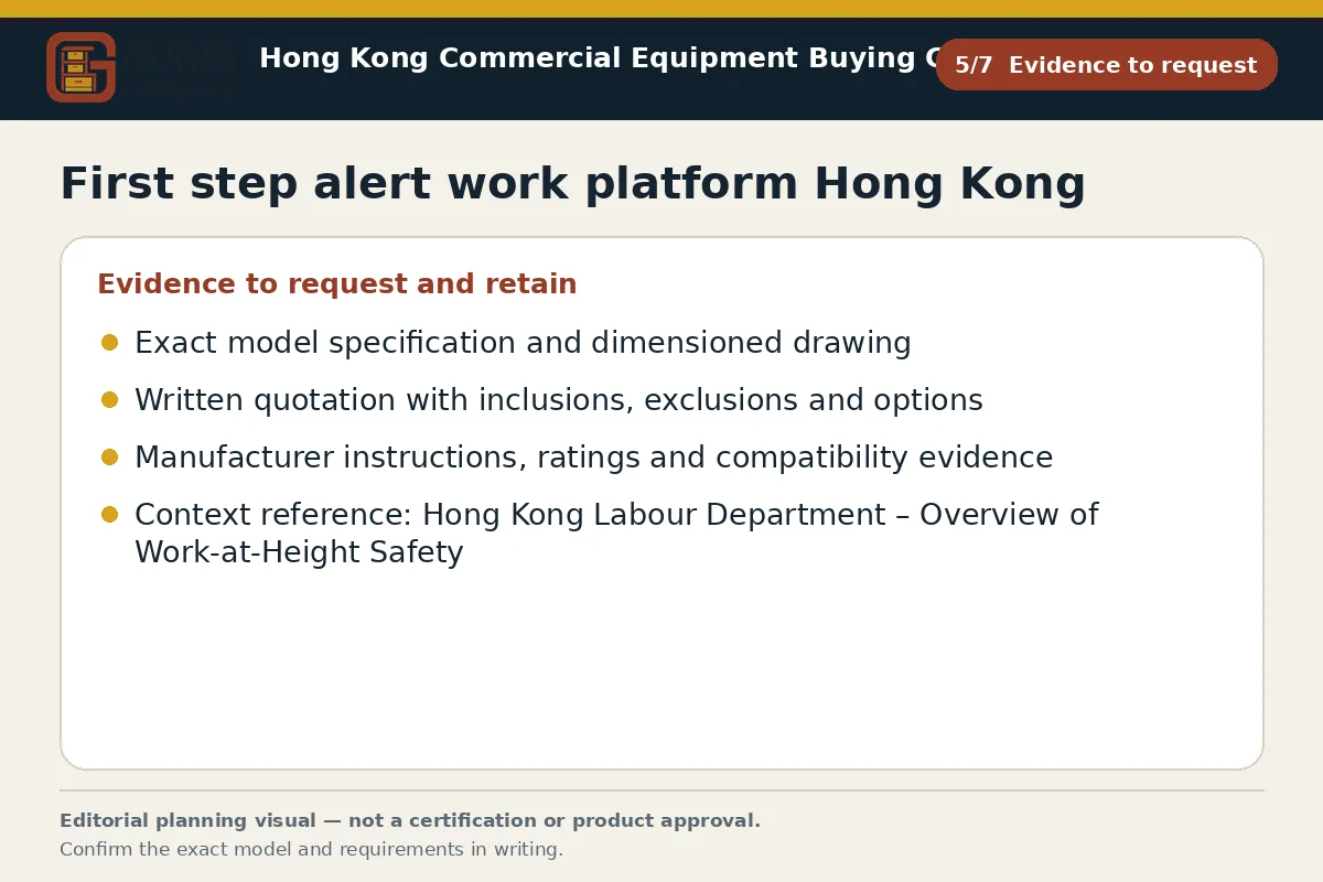 GotGear evidence to request procurement diagram for First step alert work platform Hong Kong