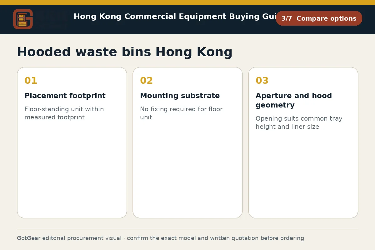 GotGear compare options procurement diagram for hooded waste bins Hong Kong