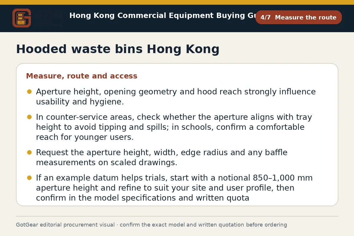 GotGear measure the route procurement diagram for hooded waste bins Hong Kong