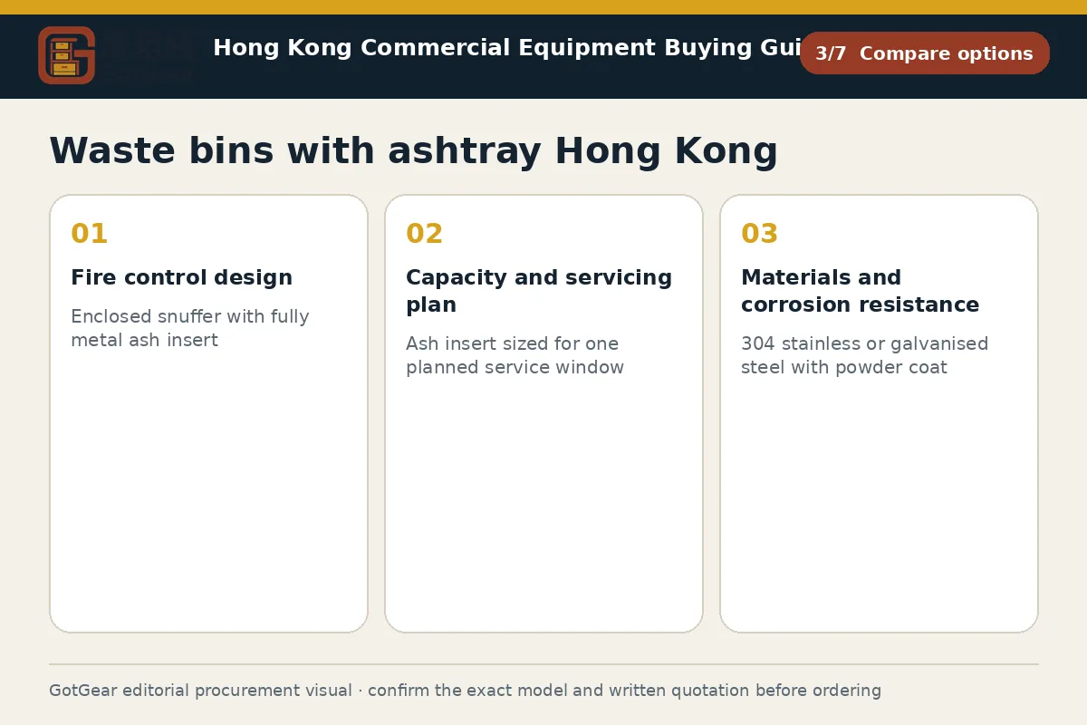 GotGear compare options procurement diagram for waste bins with ashtray Hong Kong