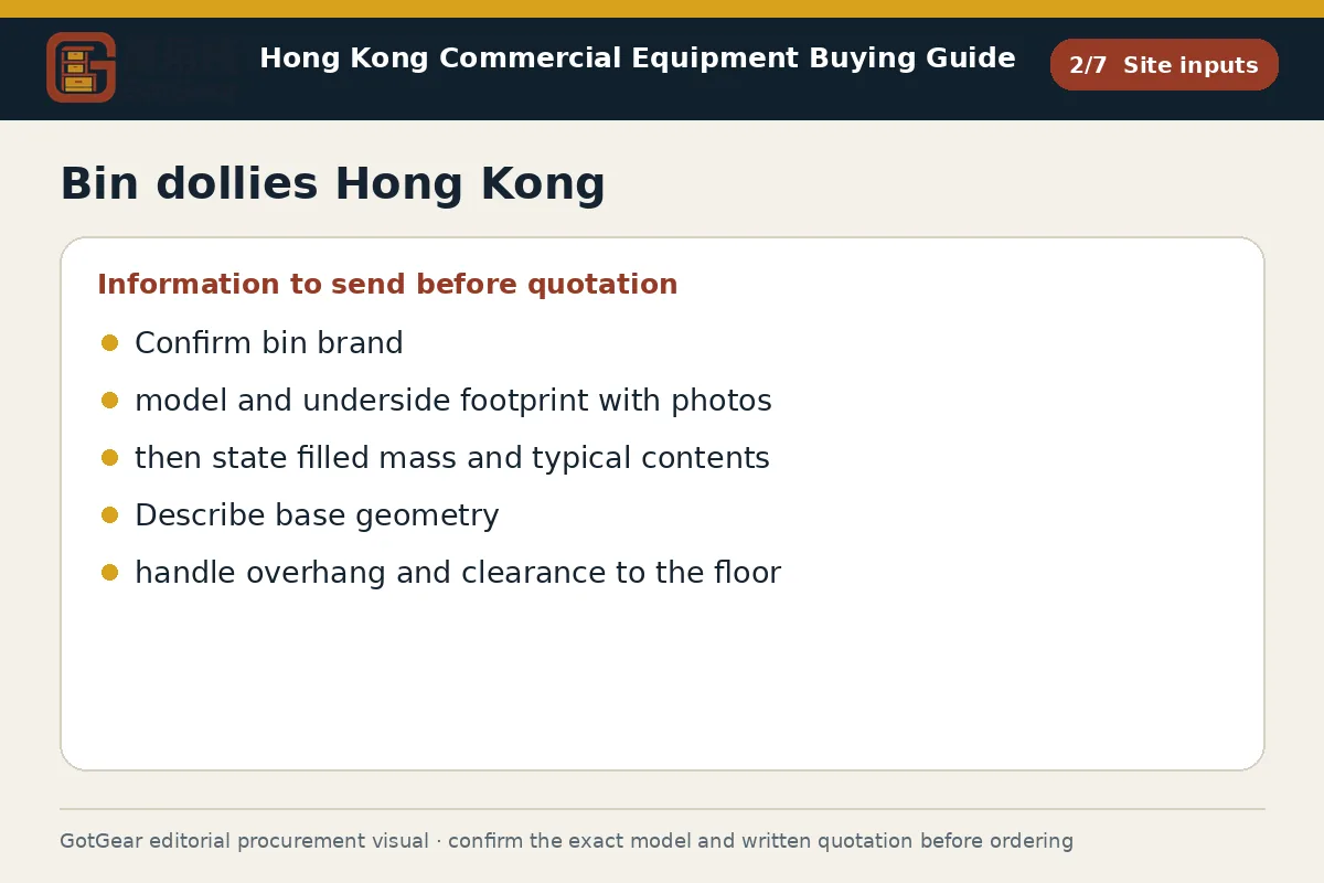 GotGear site inputs procurement diagram for bin dollies Hong Kong