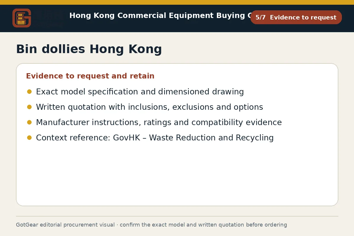 GotGear evidence to request procurement diagram for bin dollies Hong Kong