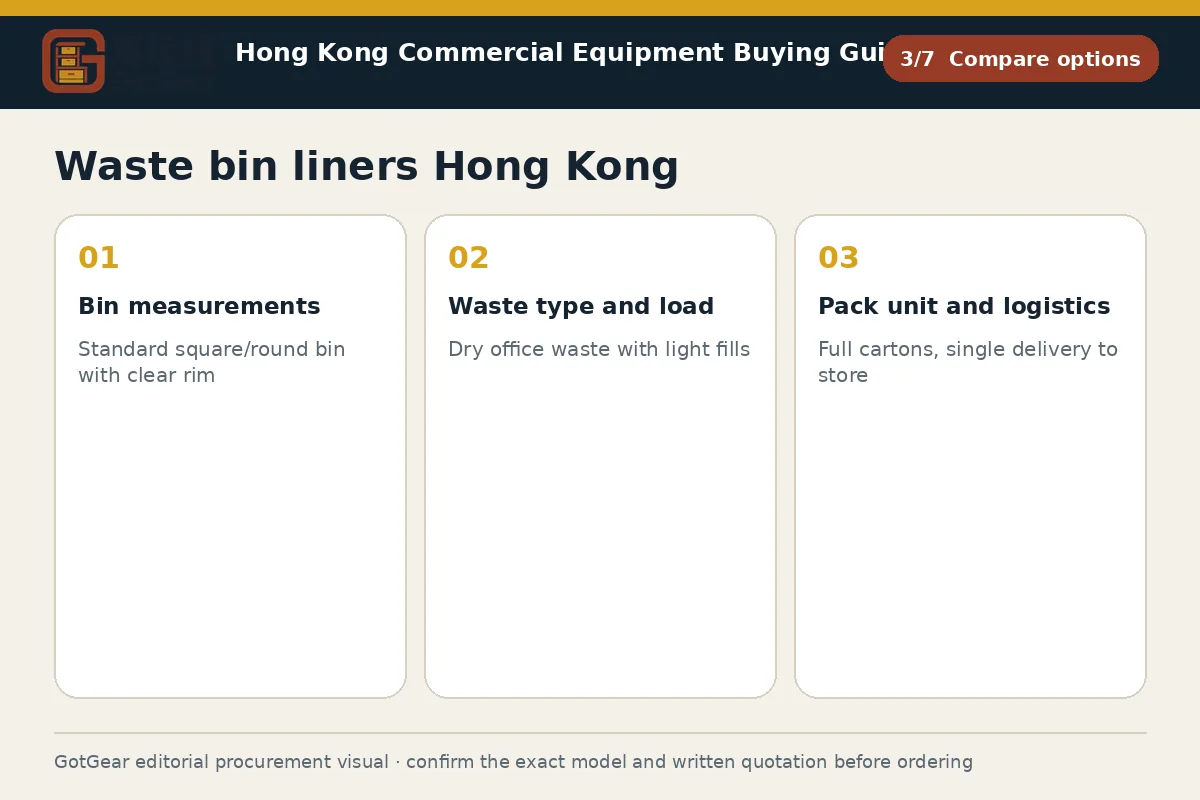 GotGear compare options procurement diagram for waste bin liners Hong Kong