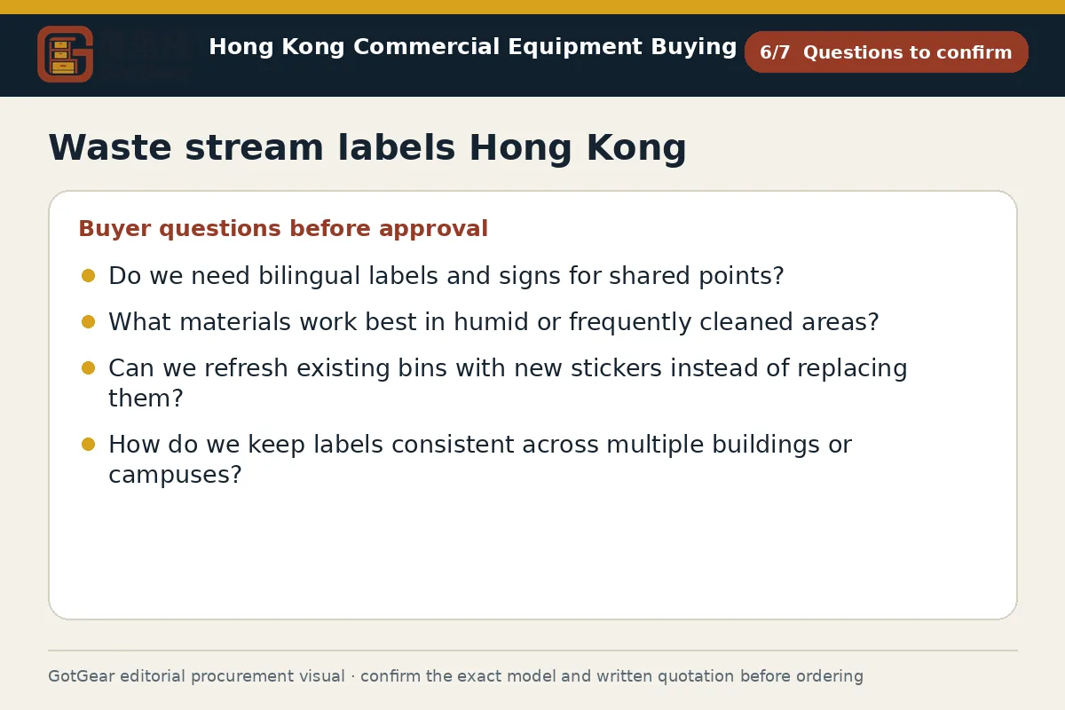 GotGear questions to confirm procurement diagram for waste stream labels Hong Kong