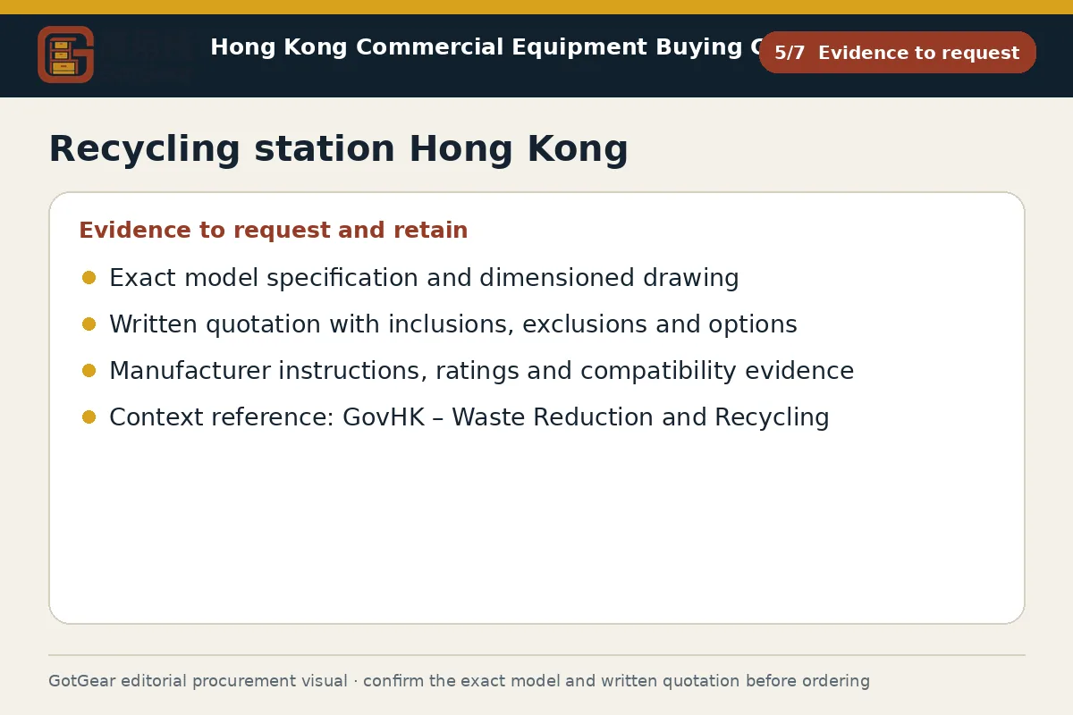 GotGear evidence to request procurement diagram for recycling station Hong Kong
