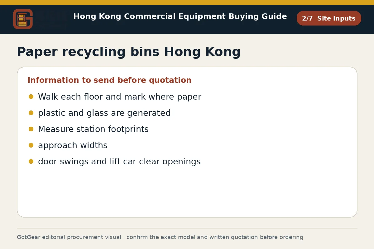 GotGear site inputs procurement diagram for paper recycling bins Hong Kong