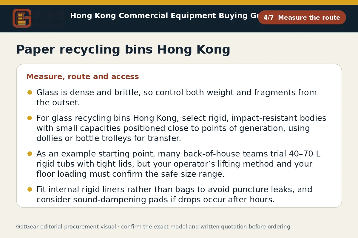 GotGear measure the route procurement diagram for paper recycling bins Hong Kong