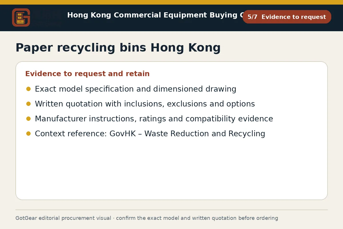 GotGear evidence to request procurement diagram for paper recycling bins Hong Kong