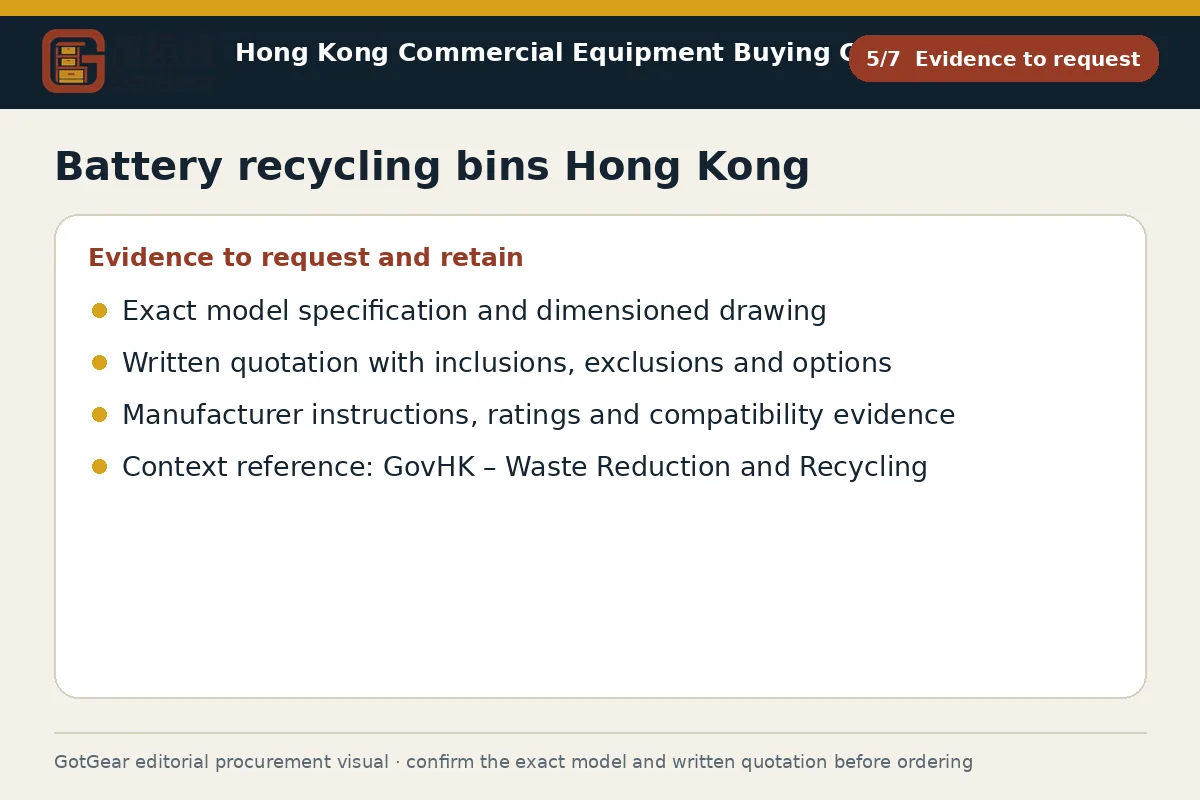 GotGear evidence to request procurement diagram for battery recycling bins Hong Kong