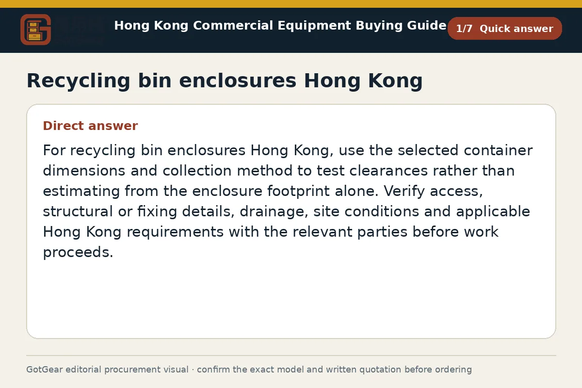 GotGear quick answer procurement diagram for recycling bin enclosures Hong Kong