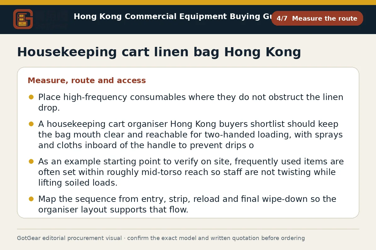 GotGear measure the route procurement diagram for housekeeping cart linen bag Hong Kong