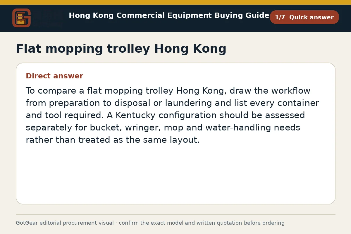 GotGear quick answer procurement diagram for flat mopping trolley Hong Kong