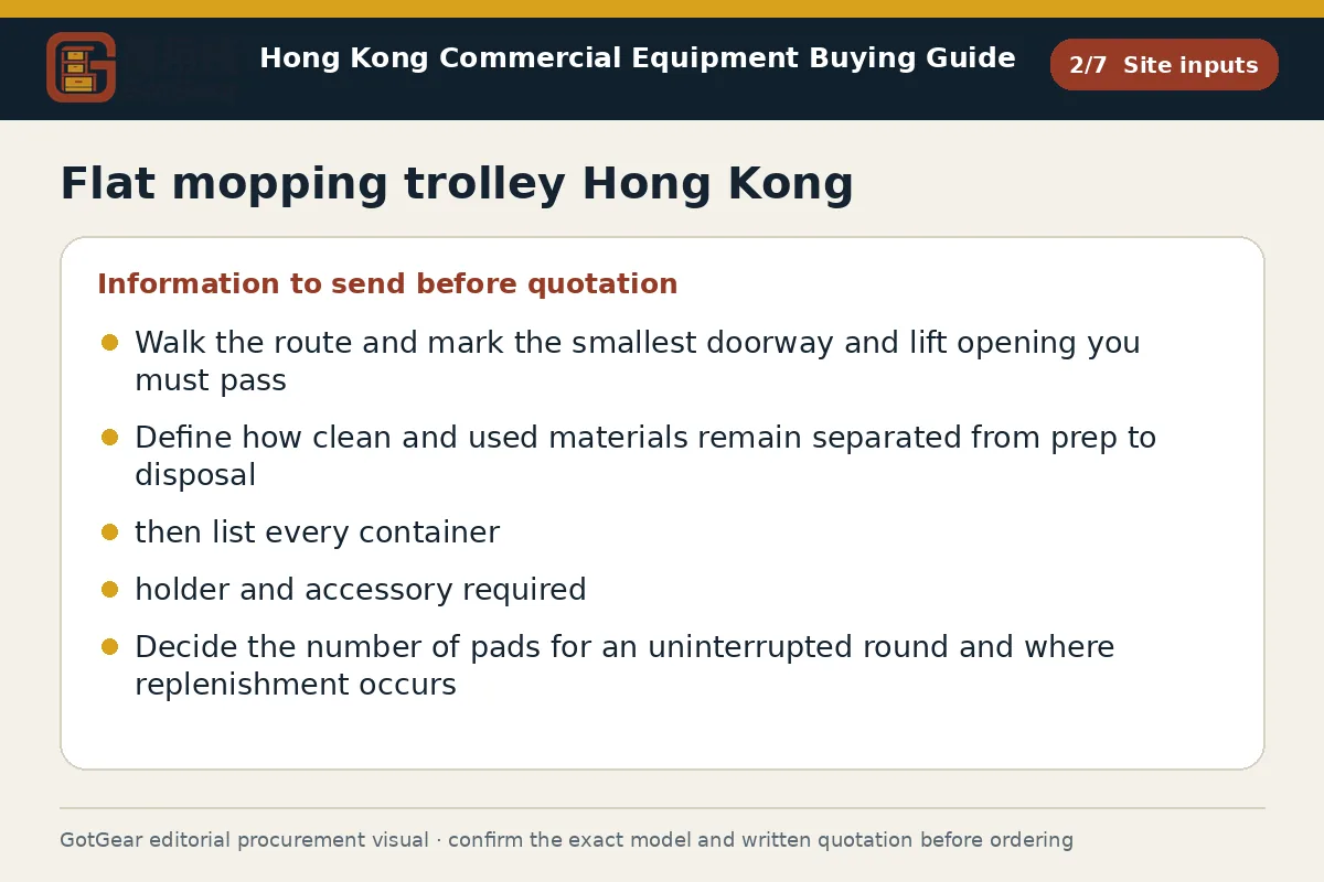 GotGear site inputs procurement diagram for flat mopping trolley Hong Kong