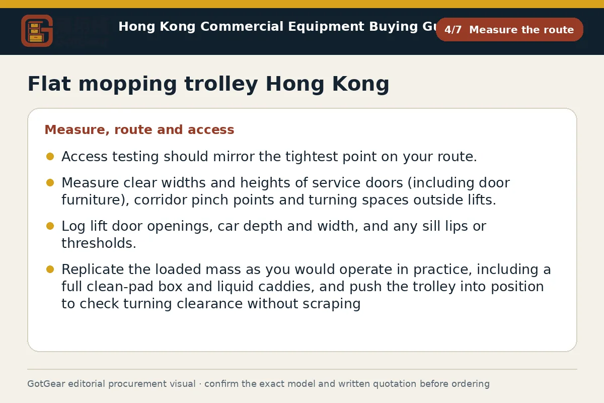 GotGear measure the route procurement diagram for flat mopping trolley Hong Kong
