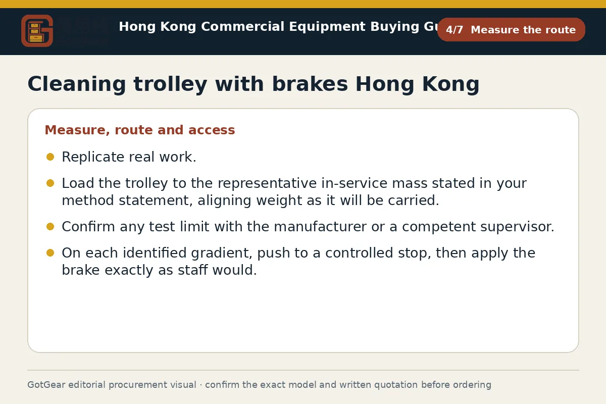 GotGear measure the route procurement diagram for cleaning trolley with brakes Hong Kong