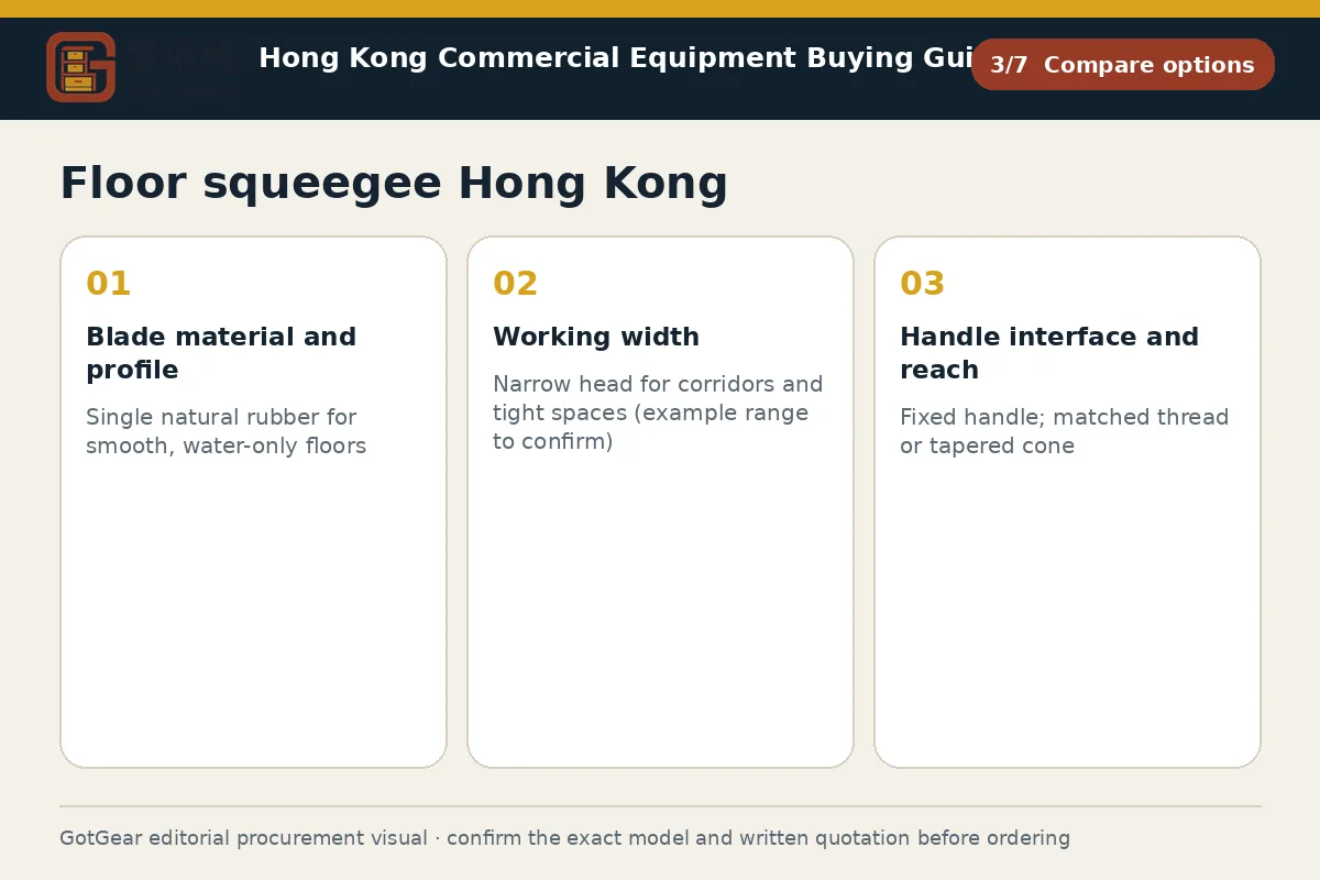 GotGear compare options procurement diagram for floor squeegee Hong Kong