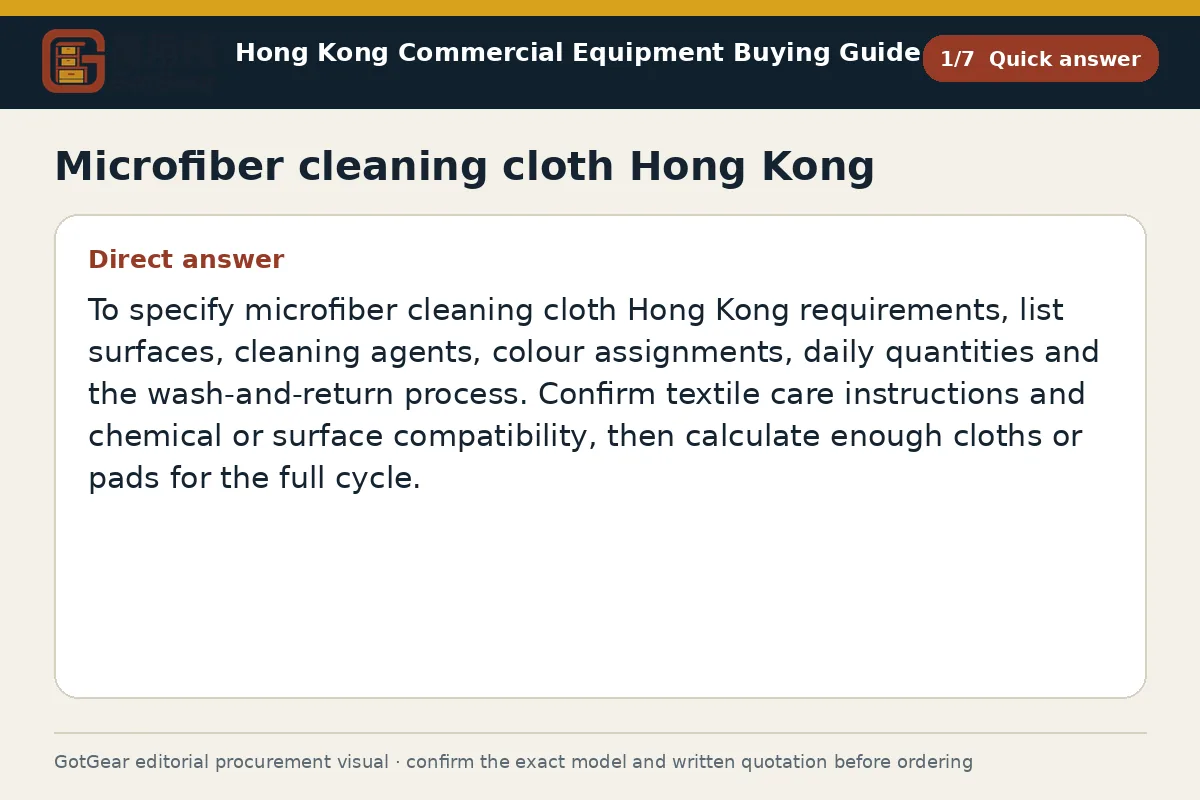 GotGear quick answer procurement diagram for microfiber cleaning cloth Hong Kong