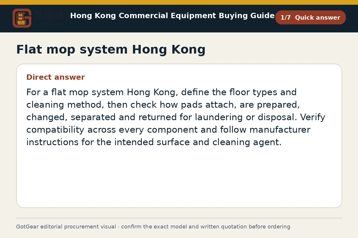GotGear quick answer procurement diagram for flat mop system Hong Kong