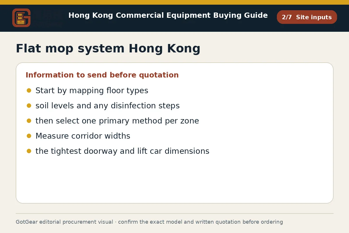 GotGear site inputs procurement diagram for flat mop system Hong Kong